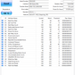 Seagate Skyhawk ST10000VE0008-2PQ103 10TB HDD (2)