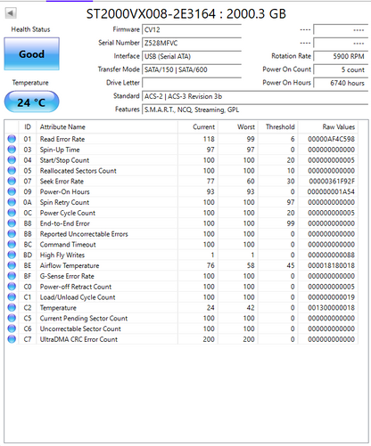 Seagate Skyhawk Surveillance 2TB ST2000VX008-2E3164 : 2000.3 GB  (Test Results In Images) (1)