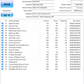 Seagate Skyhawk Surveillance 2TB ST2000VX008-2E3164 : 2000.3 GB  (Test Results In Images) (3)