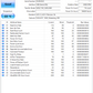 Seagate Skyhawk Surveillance 2TB ST2000VX008-2E3164 : 2000.3 GB  (Test Results In Images) (3)