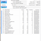 Seagate Skyhawk Surveillance 2TB ST2000VX008-2E3164 : 2000.3 GB  (Test Results In Images) (3)