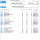 Seagate SV35.6 ST2000VX000 2000GB / 2TB SATA Hard Drive (Test Results In Images) (3)