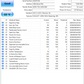 Seagate SV35.6 ST2000VX000 2000GB / 2TB SATA Hard Drive (Test Results In Images) (3)