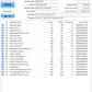 Seagate SV35.6 ST2000VX000 2000GB / 2TB SATA Hard Drive (Test Results In Images) (3)