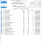 Seagate SV35.6 ST2000VX000 2000GB / 2TB SATA Hard Drive (Test Results In Images) (5)