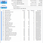 Hikvision C100 240GB 2.5" SATA 6GB/s 3D Nand Internal Solid State Drive (SSD) Test Results In Images