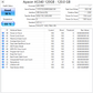 Apacer 120GB SSD 2.5”(Test Results In Images)