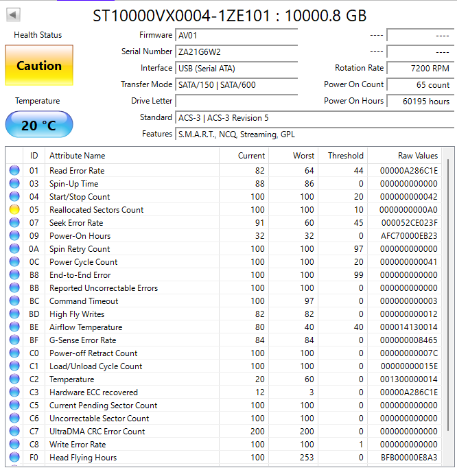 Seagate Skyhawk ST10000VX0004 10TB HDD (View Images For Test Results!!!)