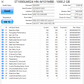 Seagate 1TB 2.5" HDD (Test Results In Images) S32XJ9JH512420