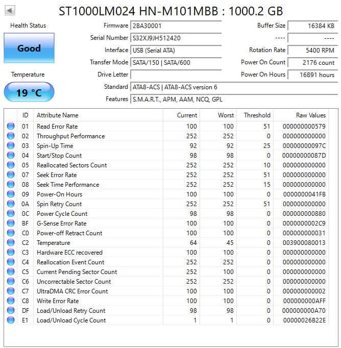 Seagate 1TB 2.5" HDD (Test Results In Images) S32XJ9JH512420