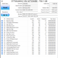 Samsung 750GB 2.5" HDD (Test Results In Images) S2Y7J9BF305951