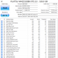 FUJITSU MHZ2320BH FFS G1 : 320.0 GB  2.5" HDD (Test Results In Images) K67BT9125C94