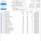 WD Blue 1TB 2.5" HDD (Test Results In Images) WD-WX71A352ZTTY