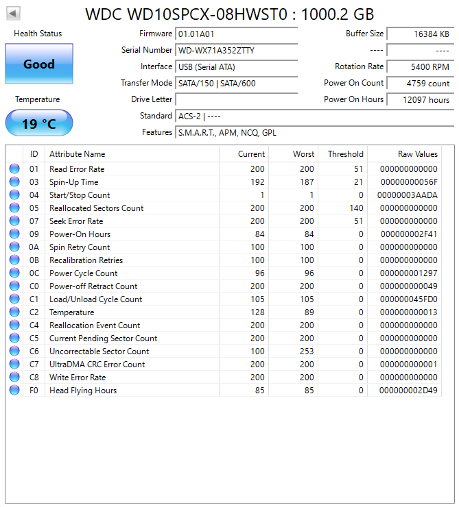 WD Blue 1TB 2.5" HDD (Test Results In Images) WD-WX71A352ZTTY