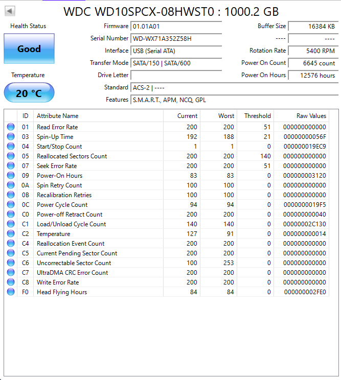 WD Blue 1TB 2.5" HDD (Test Results In Images)