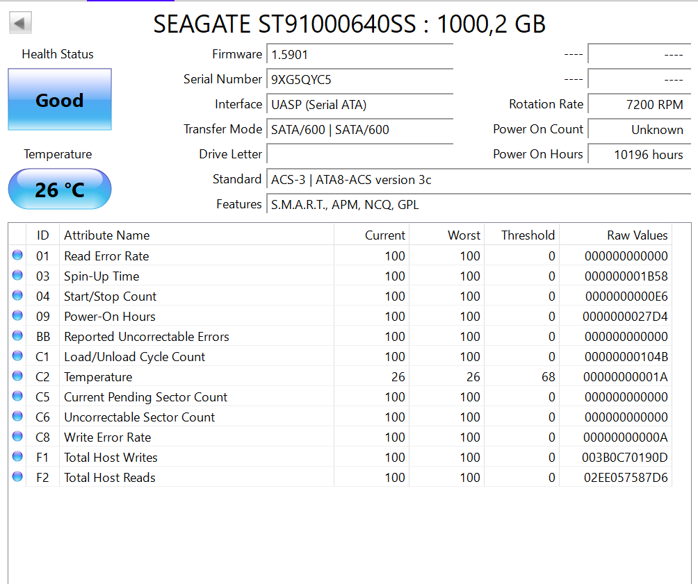 Dell Constellation.2 2.5 Inch 1.0TB Enterprise Hard Drive Test Results In Images