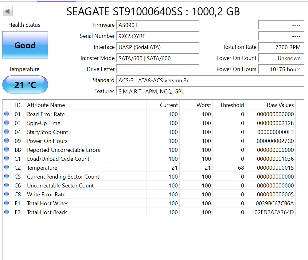 Dell Constellation.2 2.5 Inch 1.0TB Enterprise Hard Drive Test Results In Images