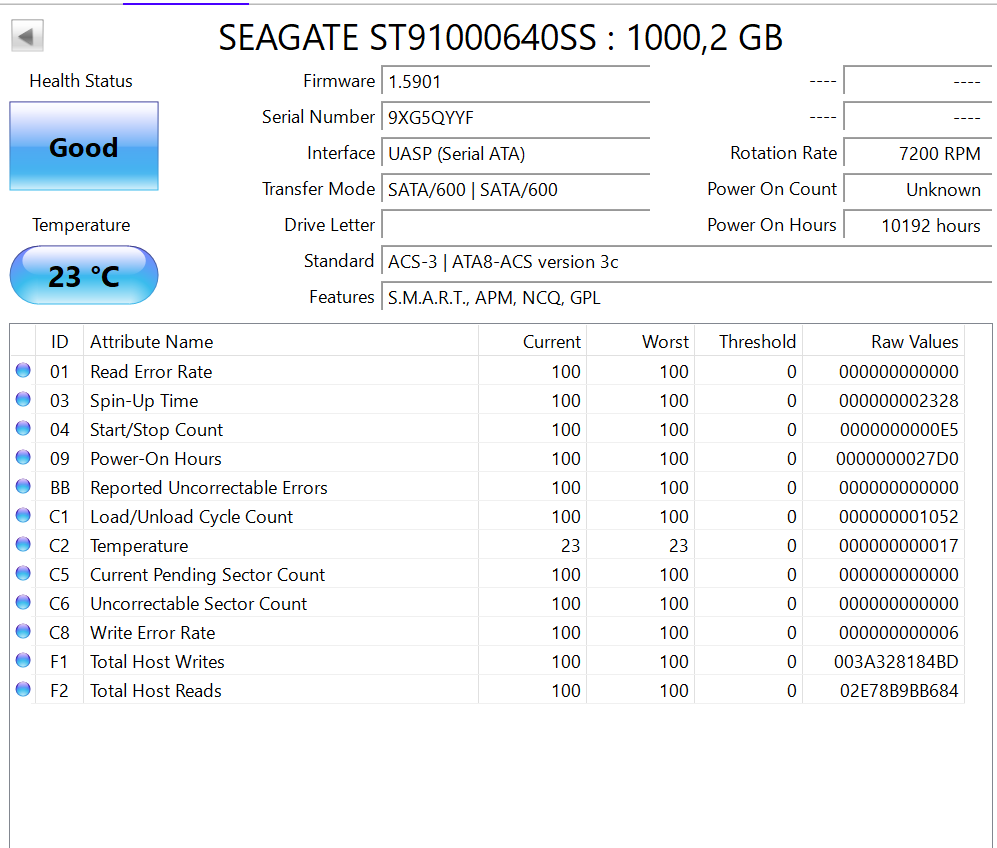 Dell Constellation.2 2.5 Inch 1.0TB Enterprise Hard Drive Test Results In Images