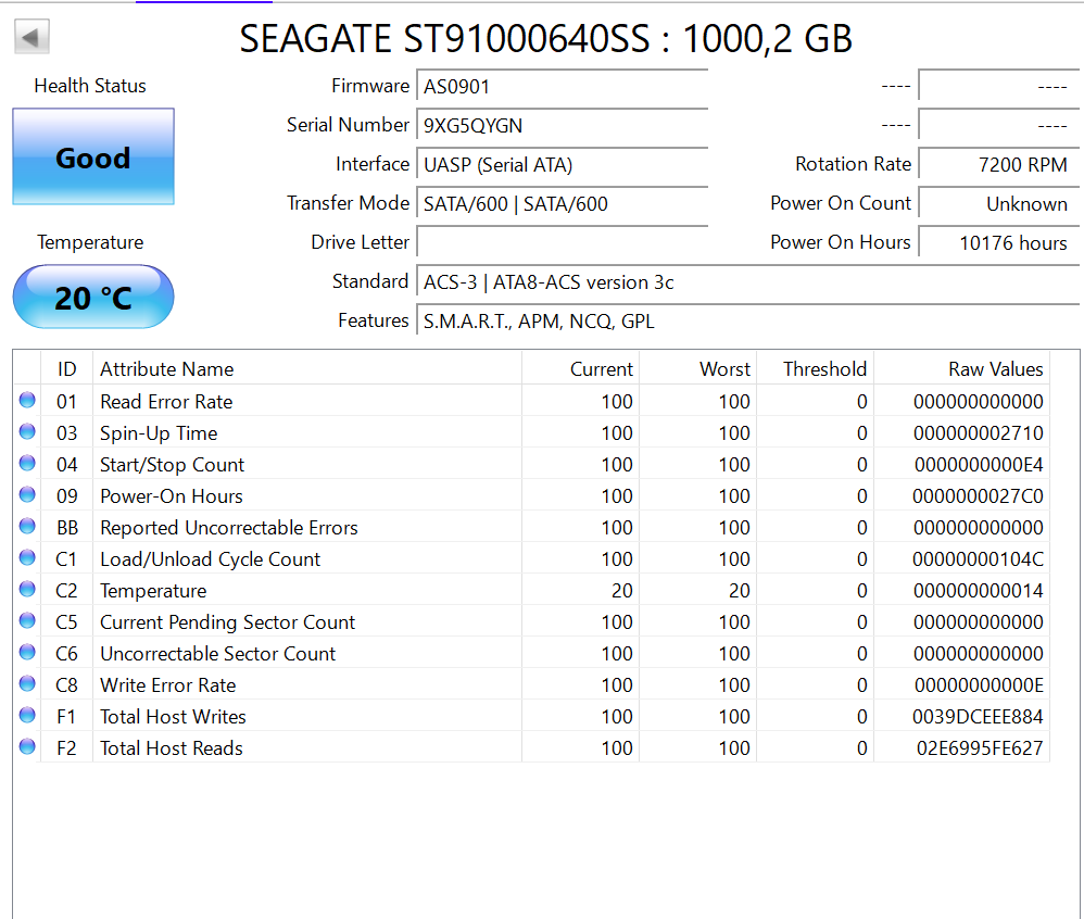 Dell Constellation.2 2.5 Inch 1.0TB Enterprise Hard Drive Test Results In Images