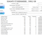Dell Enterprise Capacity 1.0TB Hard Drive (4) Test Results In Images