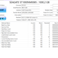 Dell Enterprise Capacity 1.0TB Hard Drive (3) Test Results In Images