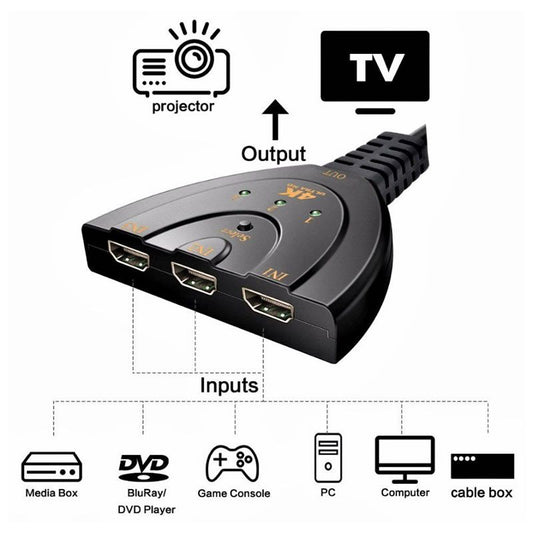 3-Port HDMI Switch with Pigtail Cable 4K Ultra HD