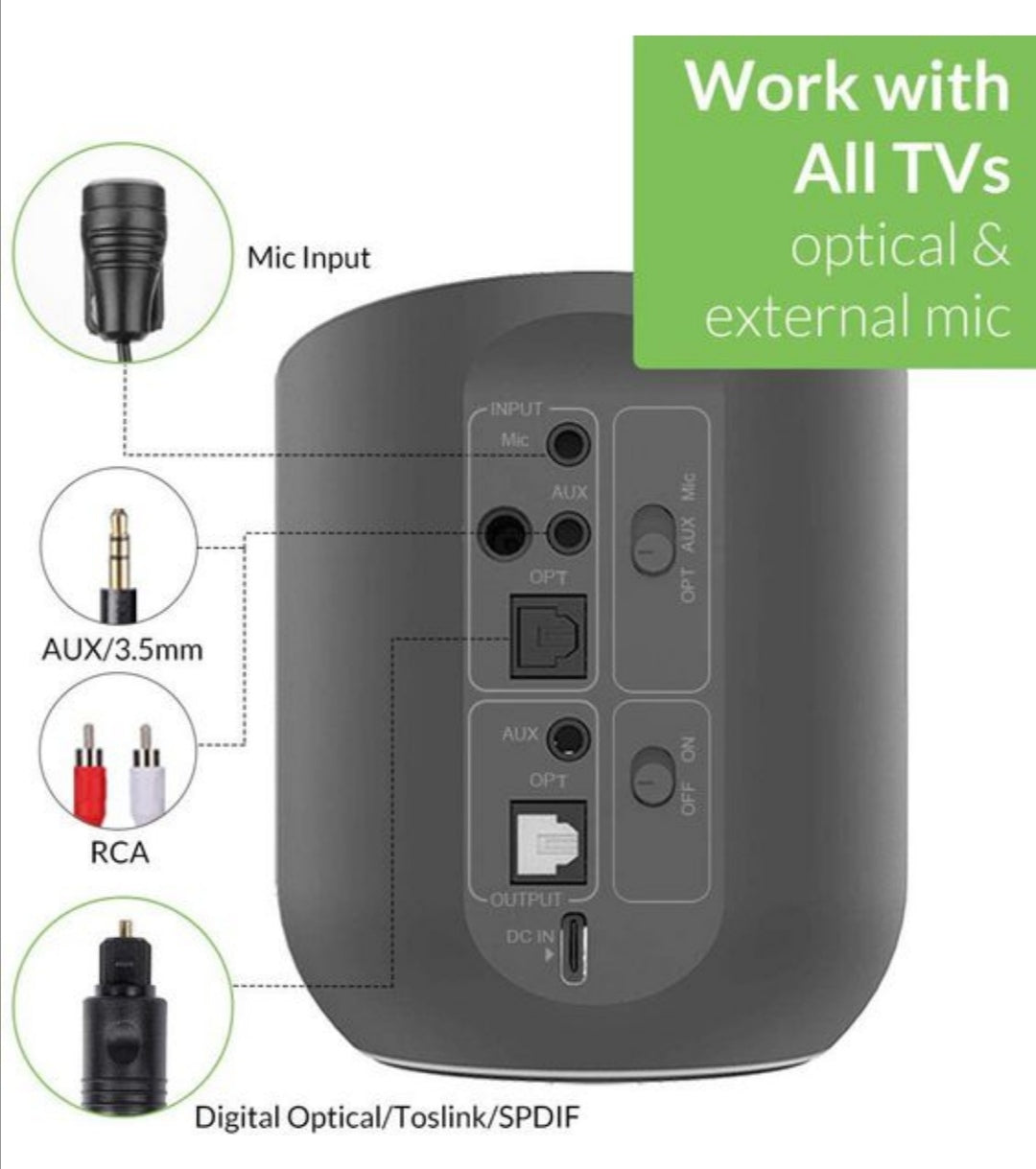 Wireless Transmitter For TV