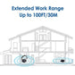 Audikast Plus Wireless Bluetooth Audio Transmitter