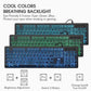 Colourful Backlit Keyboard With Mouse