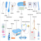 Childrens Play Doctor Set
