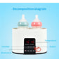 Mooki Double Bottle Warmer and Steriliser