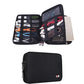 Bubm Double-Layered Electronic and Cable Organizer Case